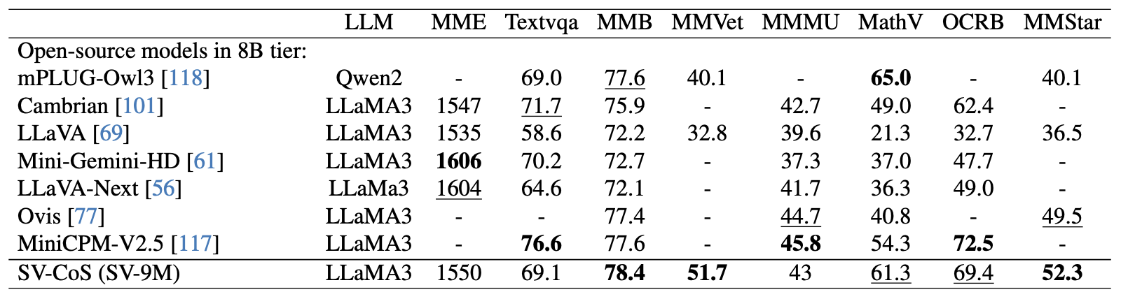 Interpolate start reference image.